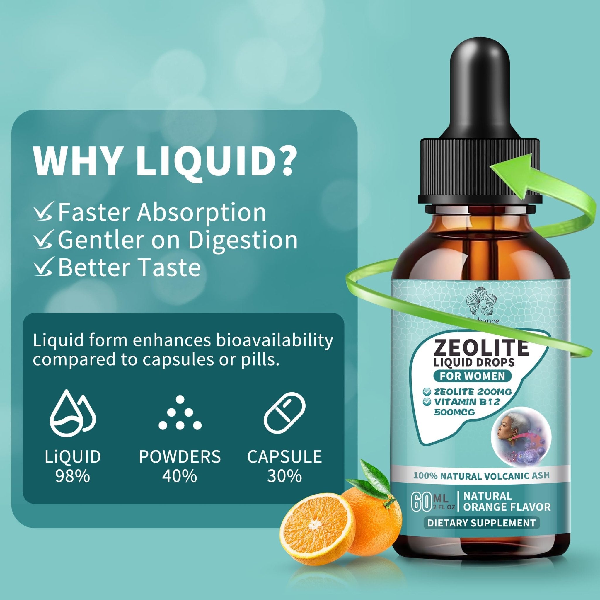 Zeolite Drops for Women,Adults and Kids- Clinoptilolite Zeolite Liquid Drops with Vitamin B12 & D3 - Heavy Metal Support, Immune Health, Natural Metabolism, Energy & Clear Skin - 30 Day Vegan Supply - TrustMedUSA