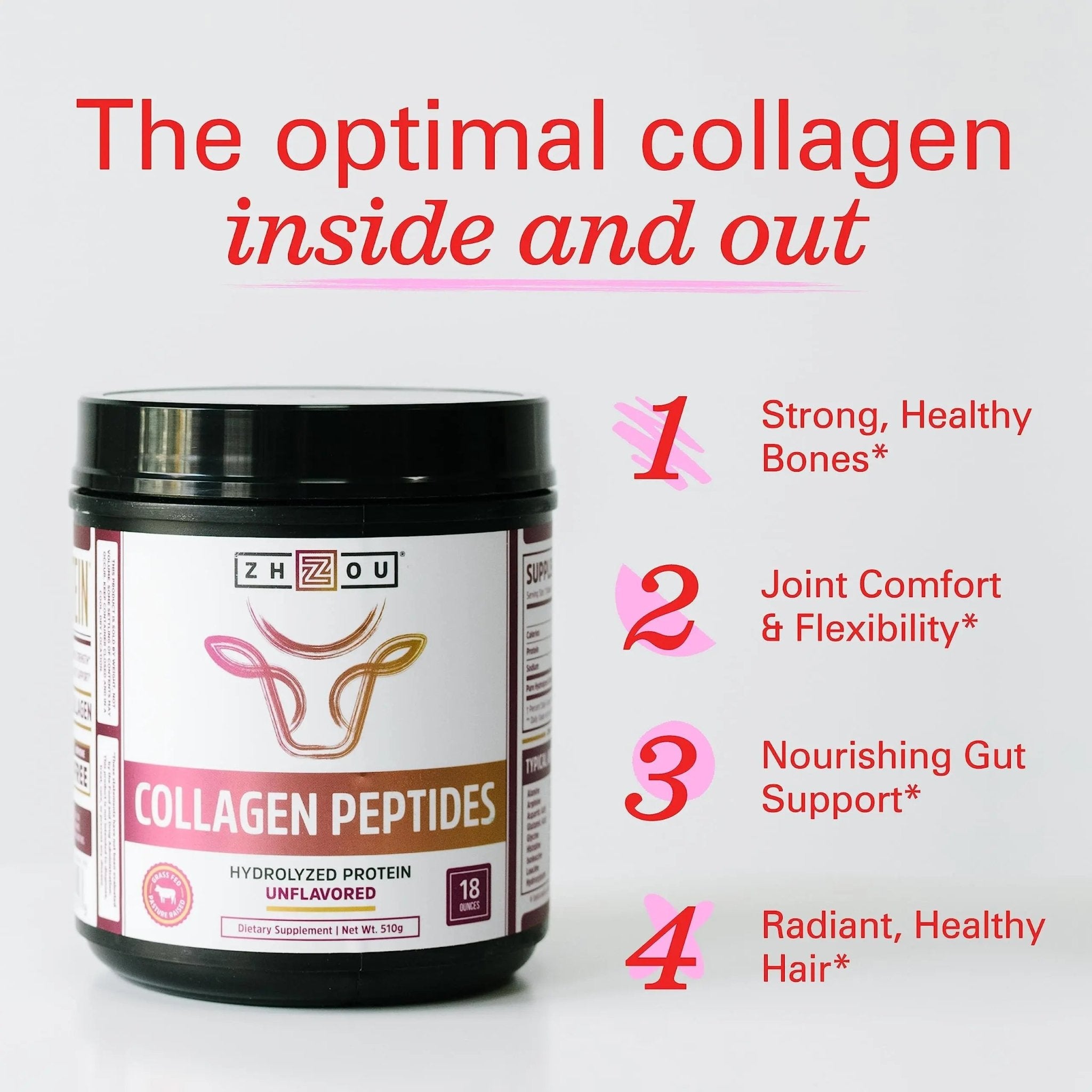 Zhou Collagen Peptides Hydrolyzed Protein Powder – Grass Fed, Pasture Raised, Unflavored - TrustMedUSA