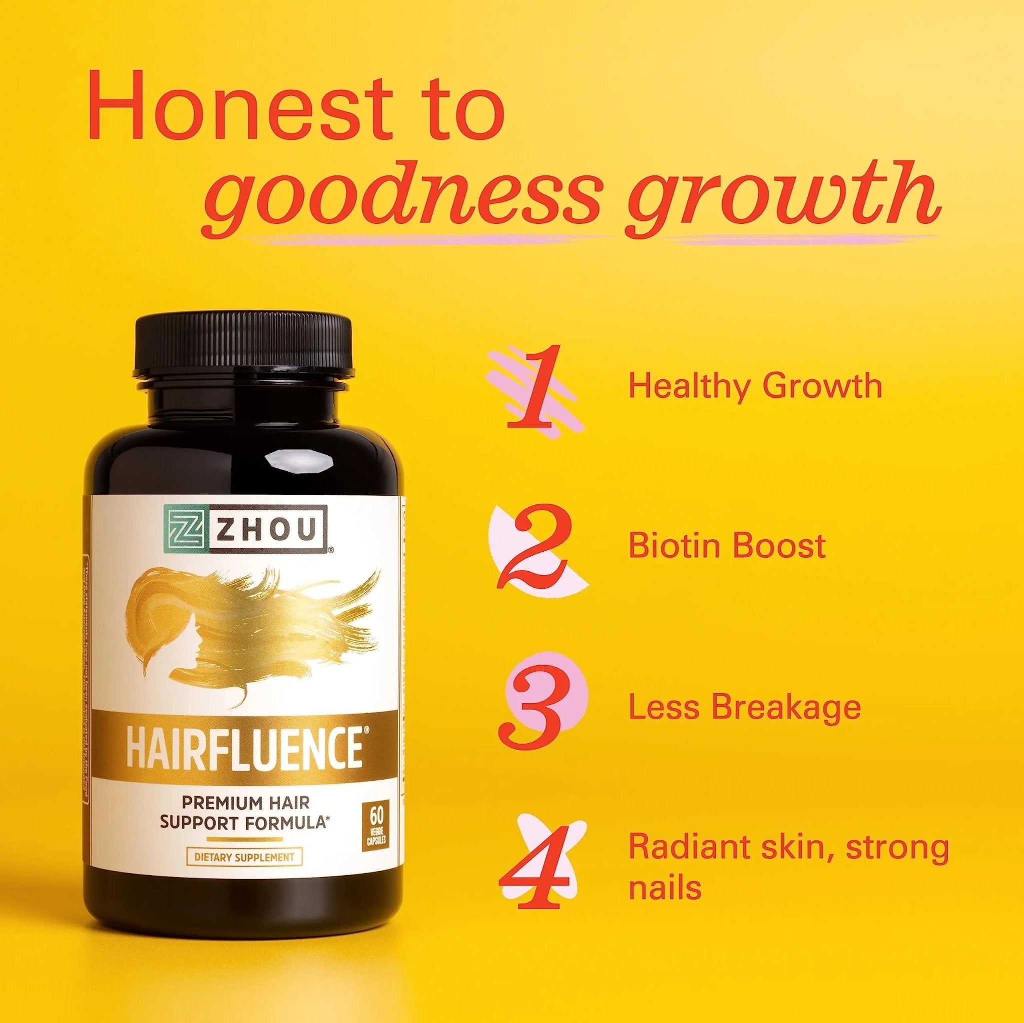Zhou Hairfluence, Hair Growth Supplement with Biotin 5000mcg, Collagen, Keratin, - TrustMedUSA