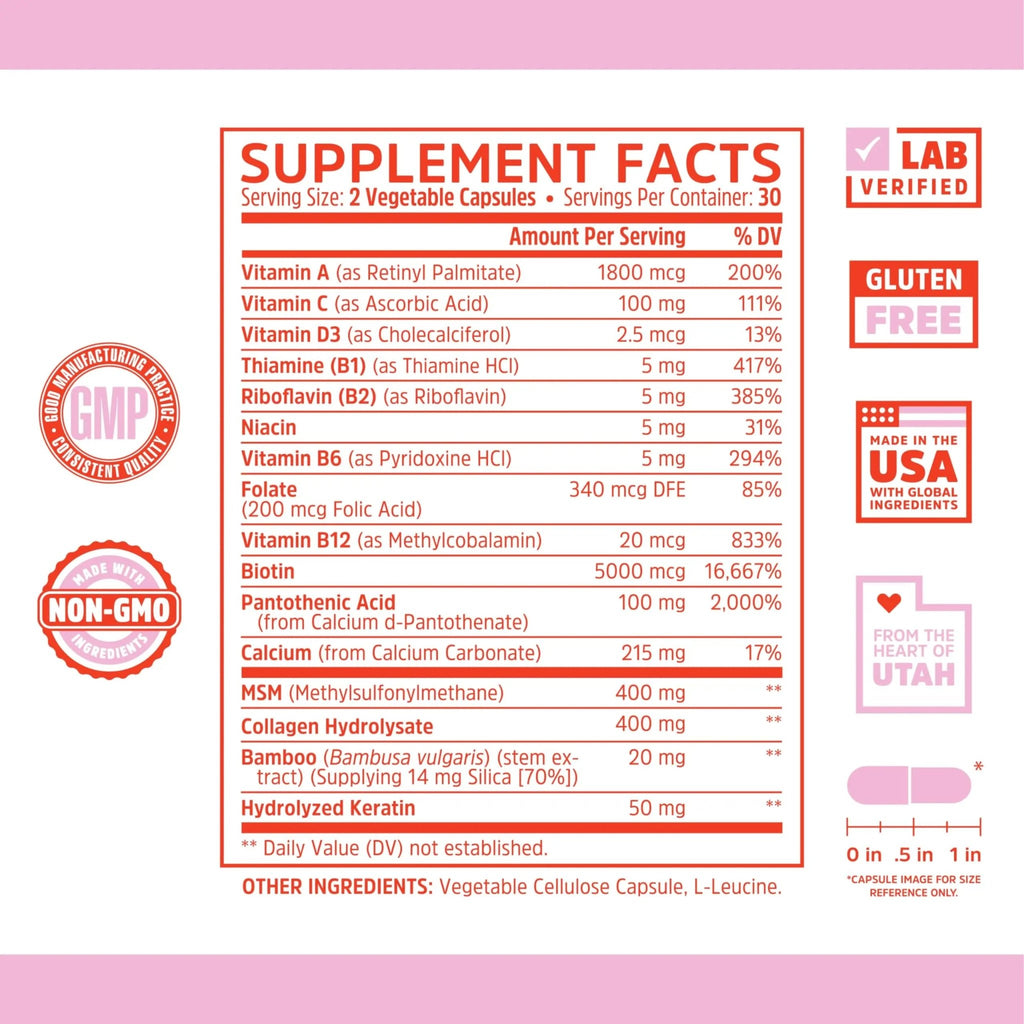 Zhou Hairfluence, Hair Growth Supplement with Biotin 5000mcg, Collagen, Keratin, - TrustMedUSA