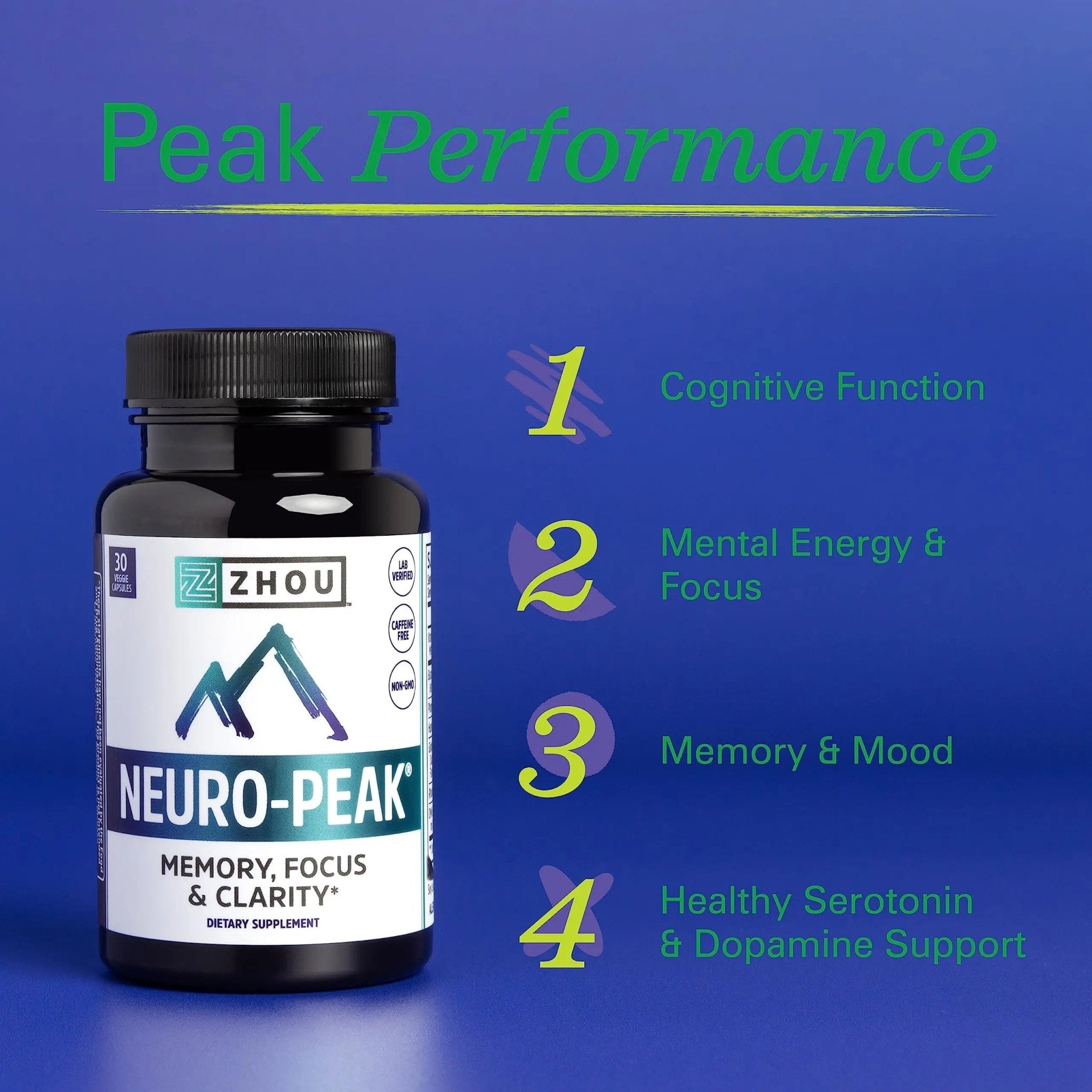 Zhou Neuro Peak Brain Support Supplement | Memory, Focus & Clarity Formula | DMAE - TrustMedUSA