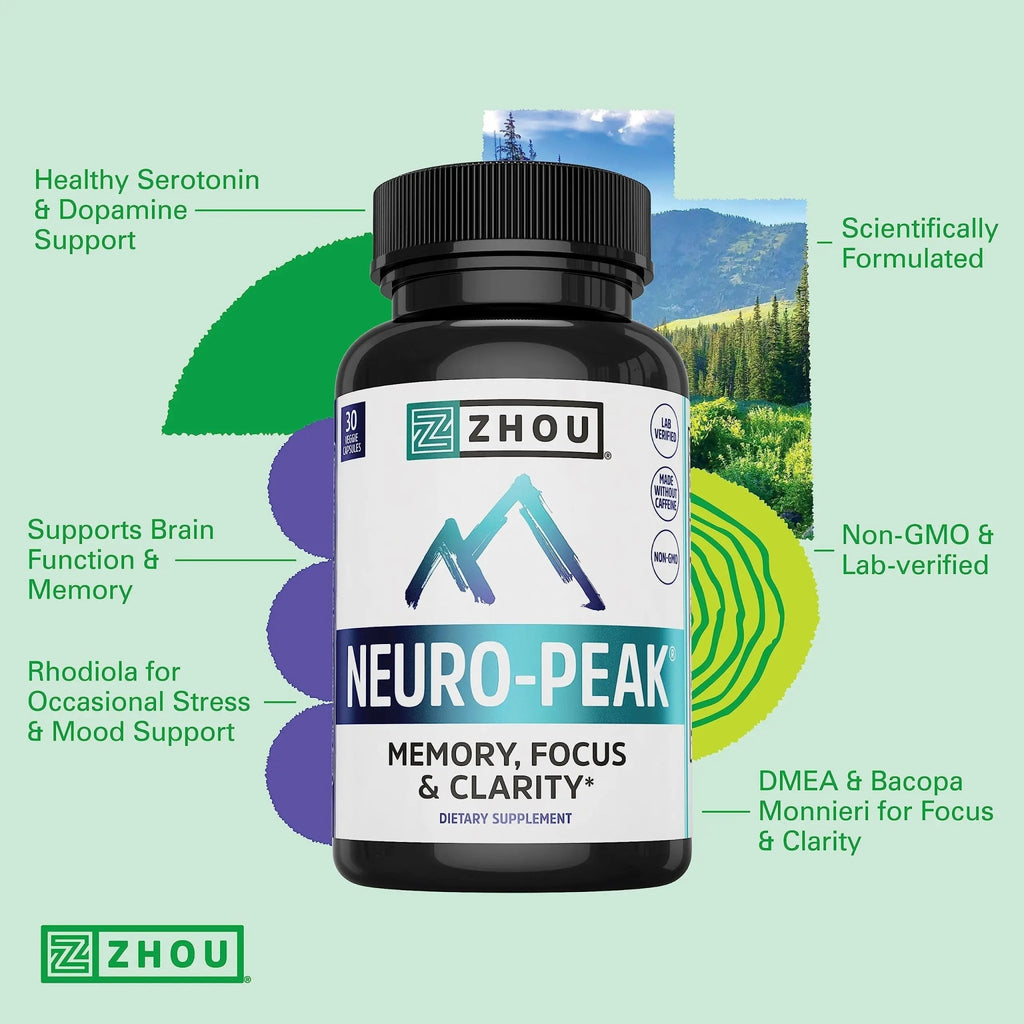 Zhou Neuro Peak Brain Support Supplement | Memory, Focus & Clarity Formula | DMAE - TrustMedUSA