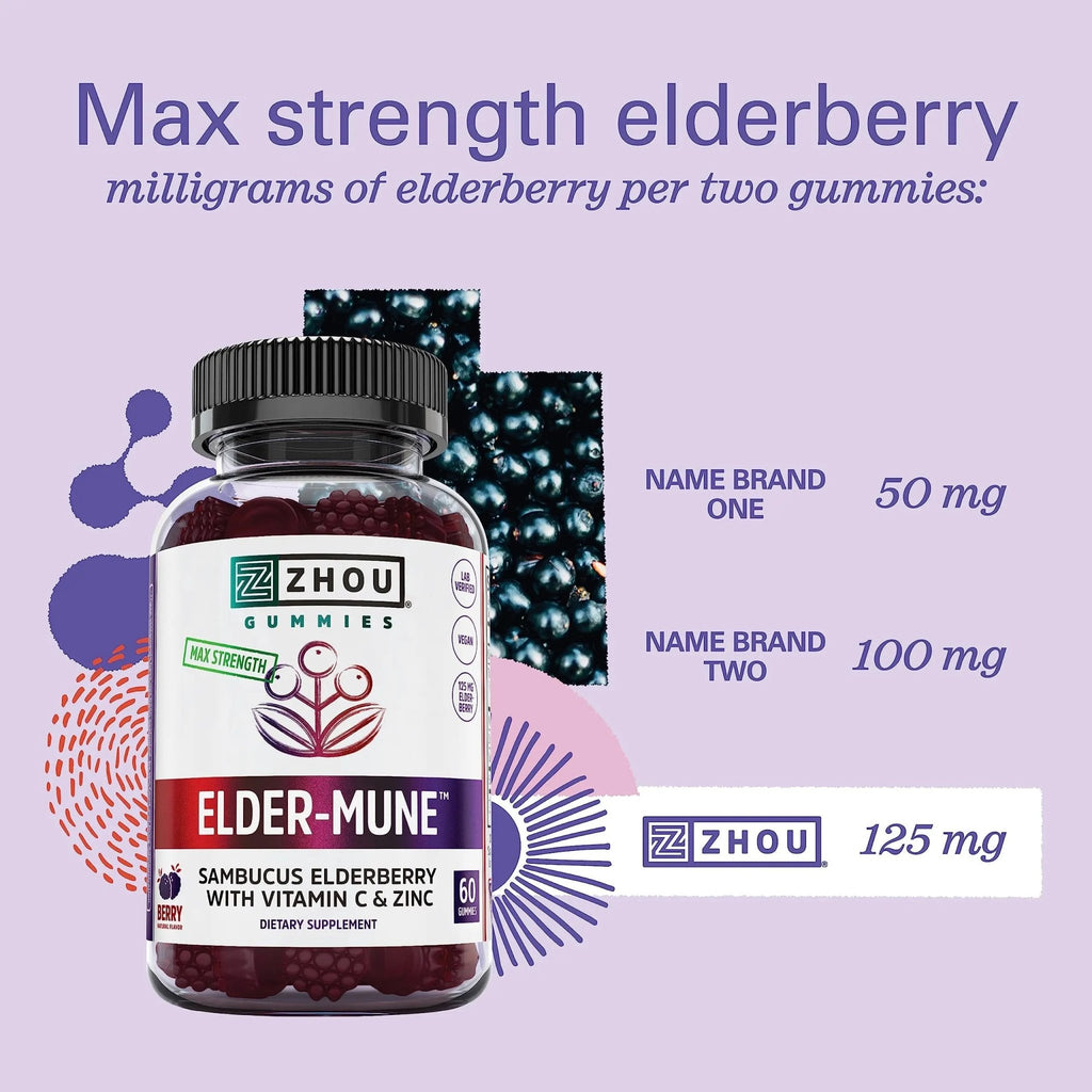 Zhou Nutrition Elder-Mune Sambucus Elderberry Gummies with Zinc and Vitamin C - TrustMedUSA