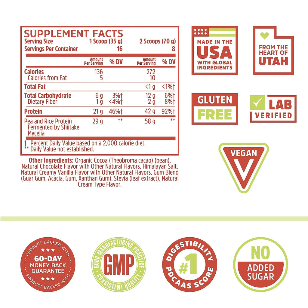 Zhou Nutrition Plant Based Vegan Protein Powder, Best Absorption Digest Score, Complete - TrustMedUSA
