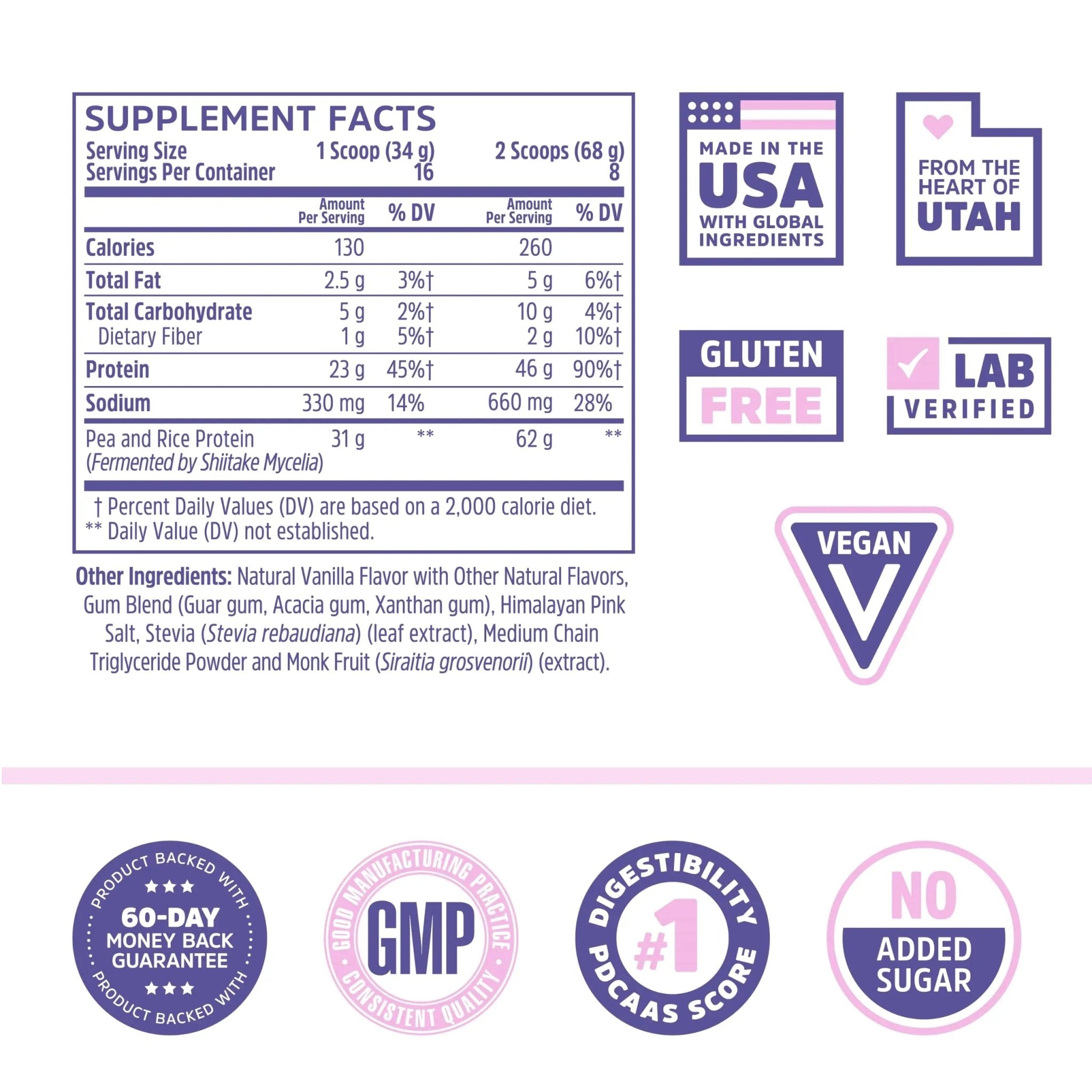 Zhou Nutrition Plant Based Vegan Protein Powder, Best Absorption Digest Score, Complete - TrustMedUSA