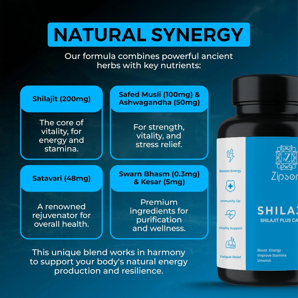 ZIPSON Shilajit for Men & Women | 90 Capsules | Himalayan Formula for Extra Power, Stamina & Immune Support | with Natural Fulvic Acid | Non-GMO | 500mg Per Serving - TrustMedUSA
