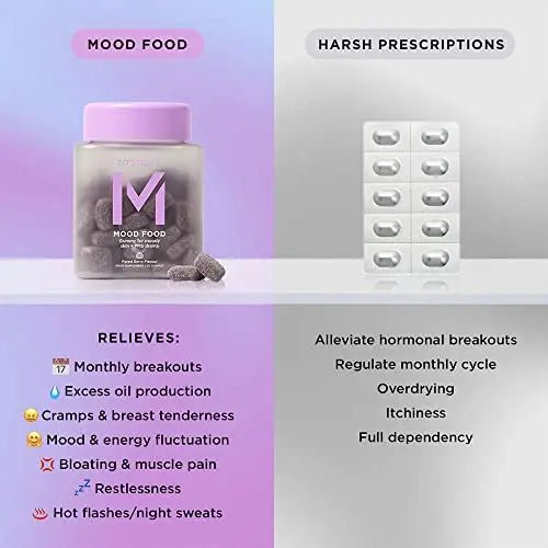 ZitSticka Mood Food: Gummy for Moody Skin + PMS Drama, Forest Berry Flavour - TrustMedUSA