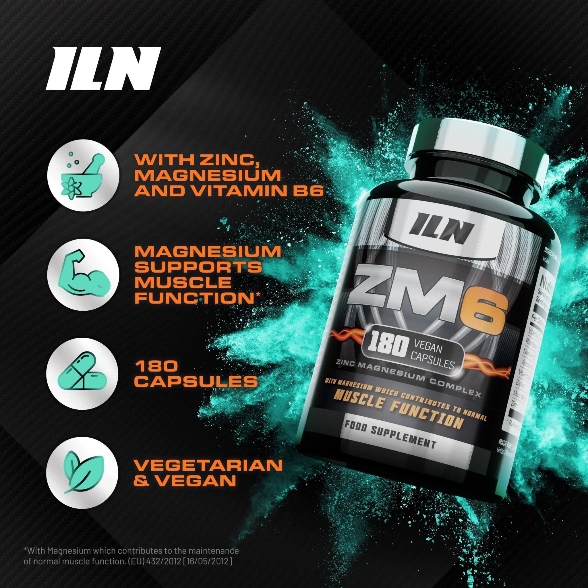 ZM6 - High Strength Zinc Magnesium Supplement - Zinc and Magnesium Tablets - TrustMedUSA