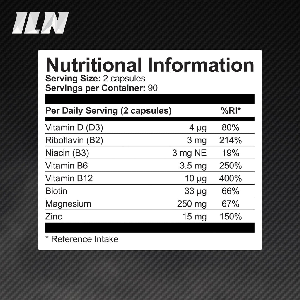 ZM6 - High Strength Zinc Magnesium Supplement - Zinc and Magnesium Tablets - TrustMedUSA