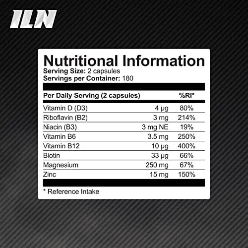 ZM6 - High Strength Zinc Magnesium Supplement - Zinc & Magnesium for Muscle Function - TrustMedUSA