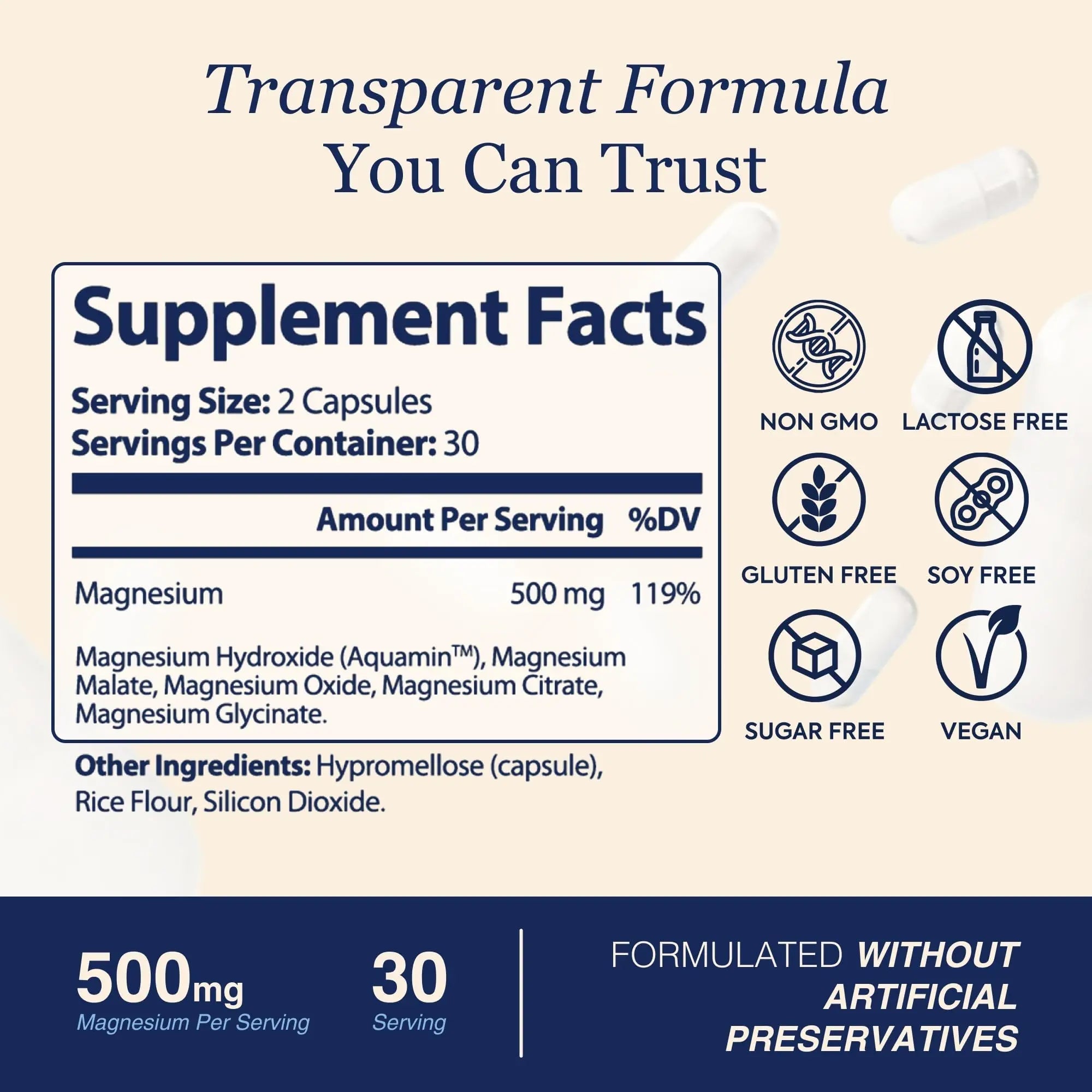 ZnS Health Spectrum 5 Magnesium Complex for Women & Men – 5 Magnesium Complex Supplement with Glycinate, Malate, Citrate & Hydroxide for Sleep, Muscle Recovery & Calm – 500mg Vegan – 60 Capsules - TrustMedUSA