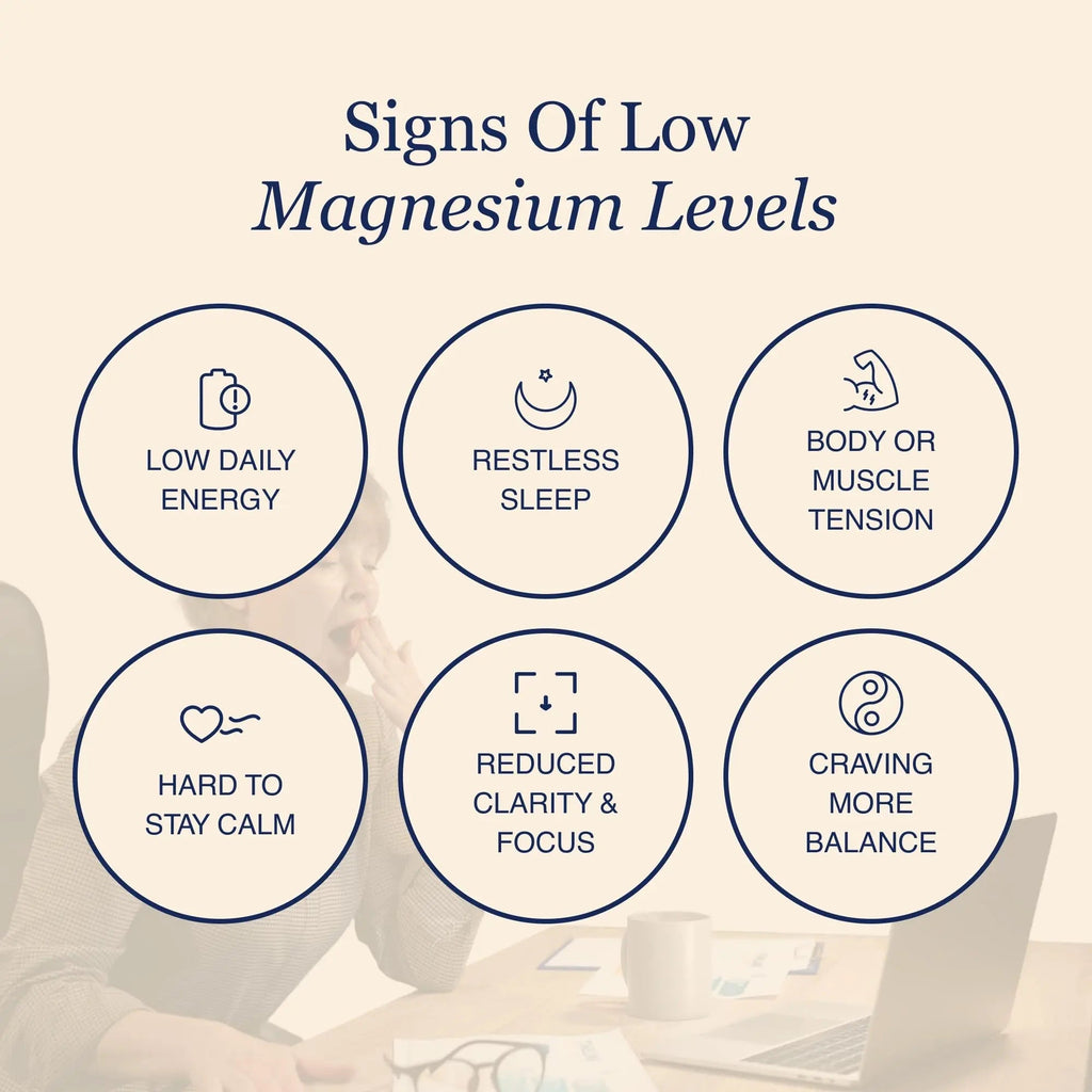 ZnS Health Spectrum 5 Magnesium Complex for Women & Men – 5 Magnesium Complex Supplement with Glycinate, Malate, Citrate & Hydroxide for Sleep, Muscle Recovery & Calm – 500mg Vegan – 60 Capsules - TrustMedUSA