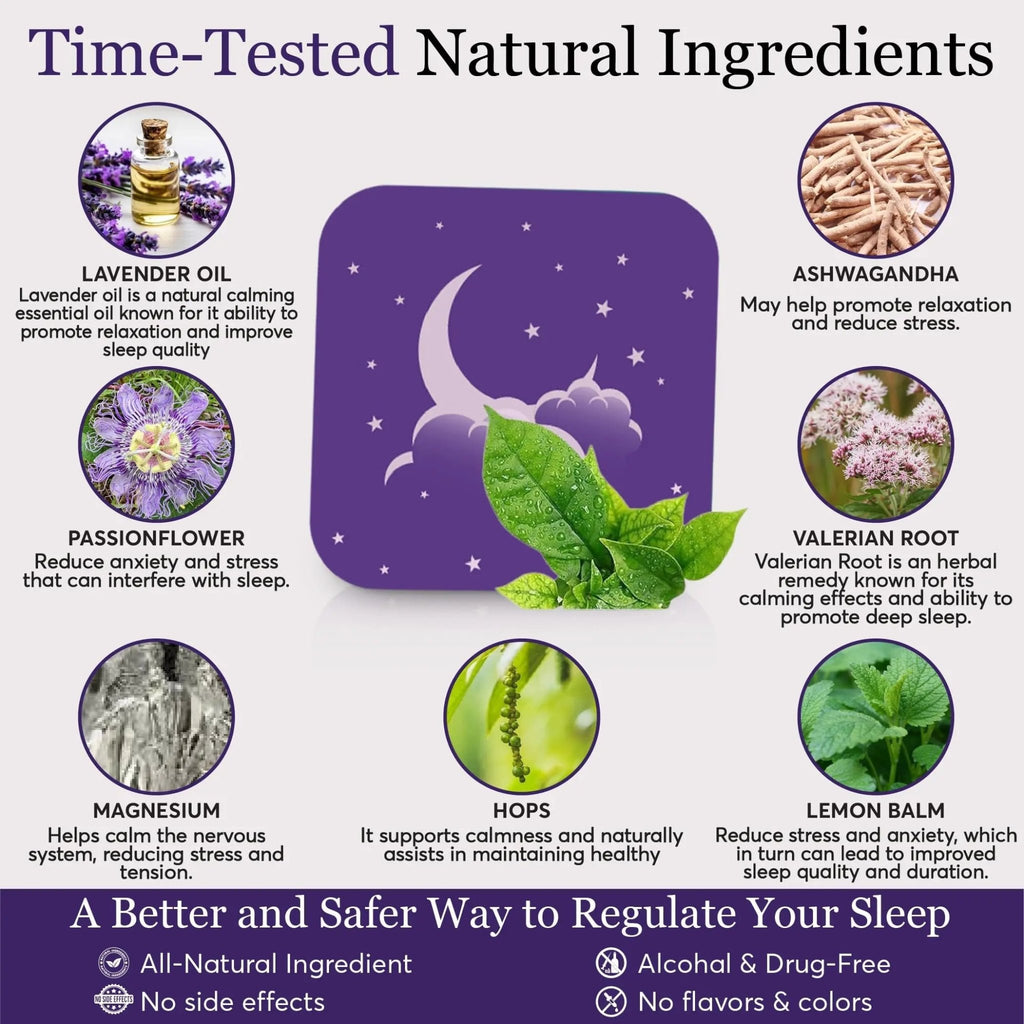 Zovira Sleep Patches for Adults, Melatonin Free with Lavender & Magnesium | Time-Release Transdermal, Aromatherapy Sleep Aid | Non-Habit Forming, Hypoallergenic, All-Night Restorative Sleep | 28 Count - TrustMedUSA