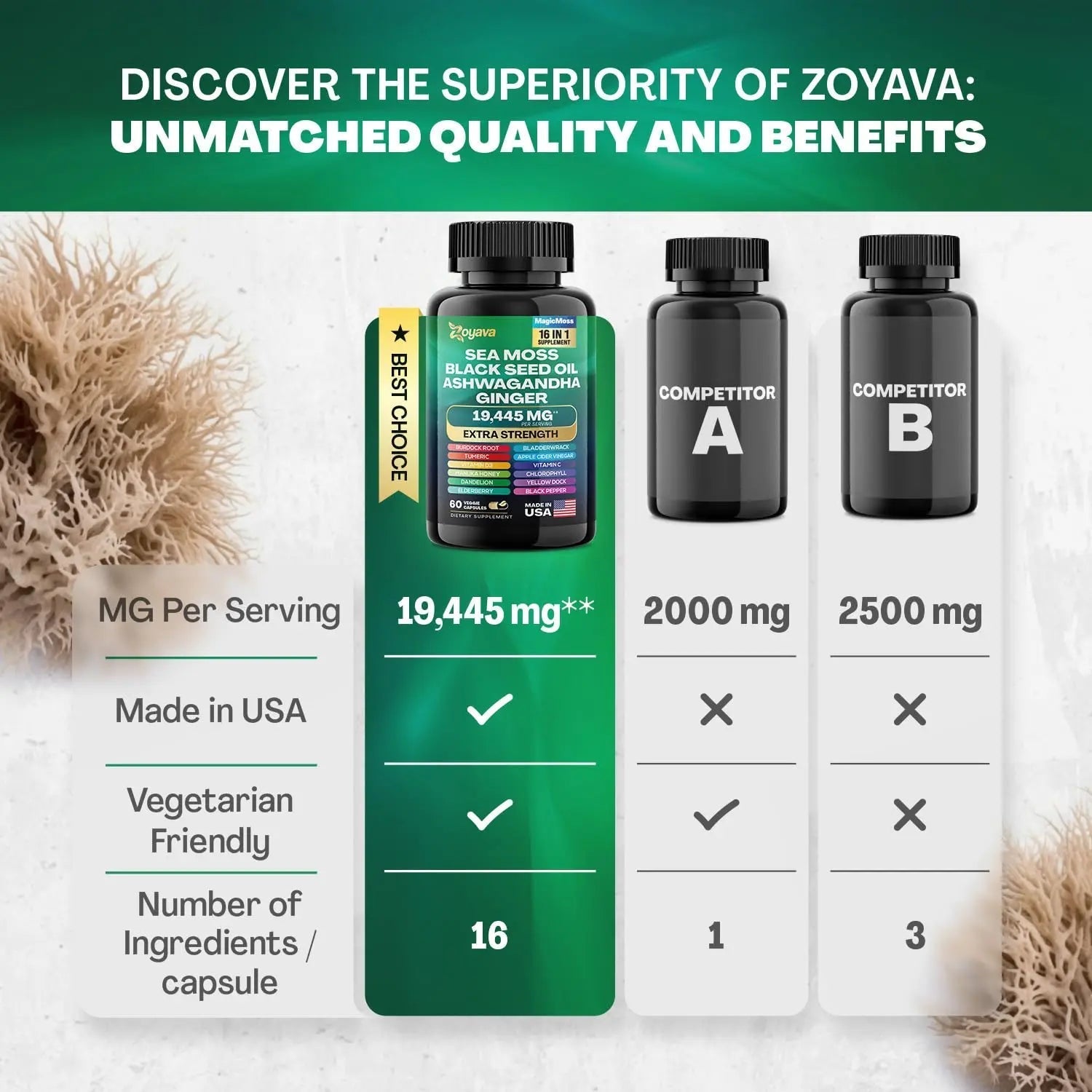 Zoyava Magic Moss Blend Sea Moss 7000mg Ashwagandha 2000mg Black Seed Oil - TrustMedUSA
