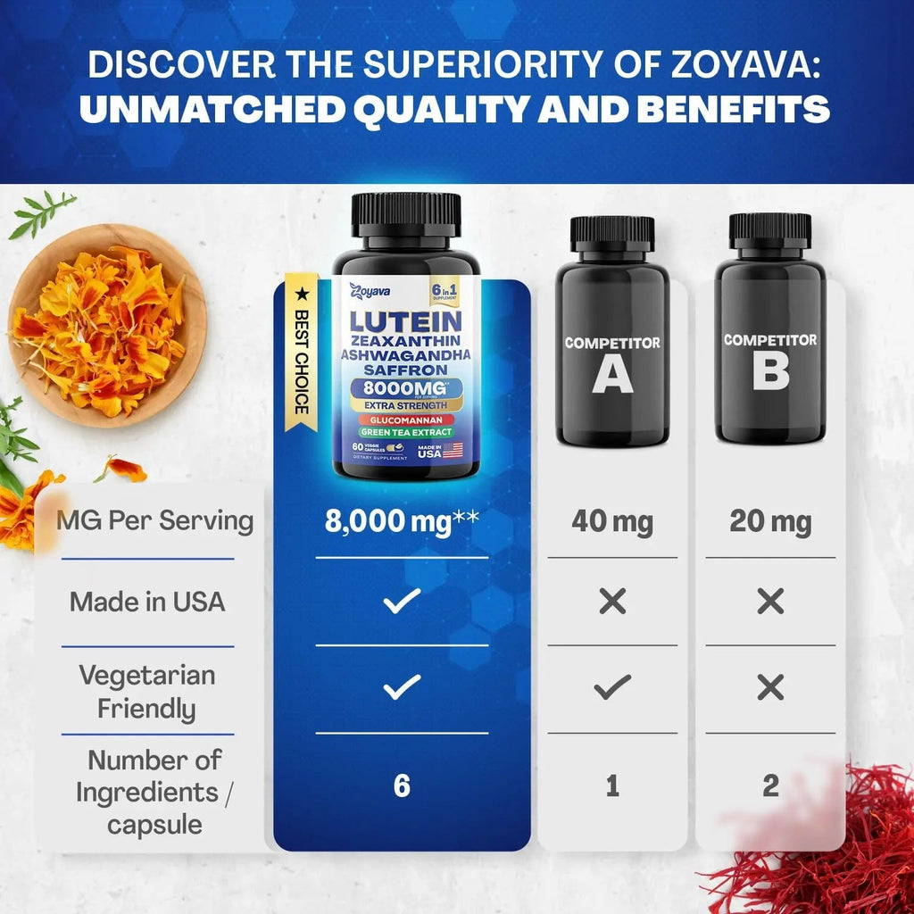 Zoyava Sea Moss 16-in-1 and Lutein 6-in-1 Bundle - TrustMedUSA