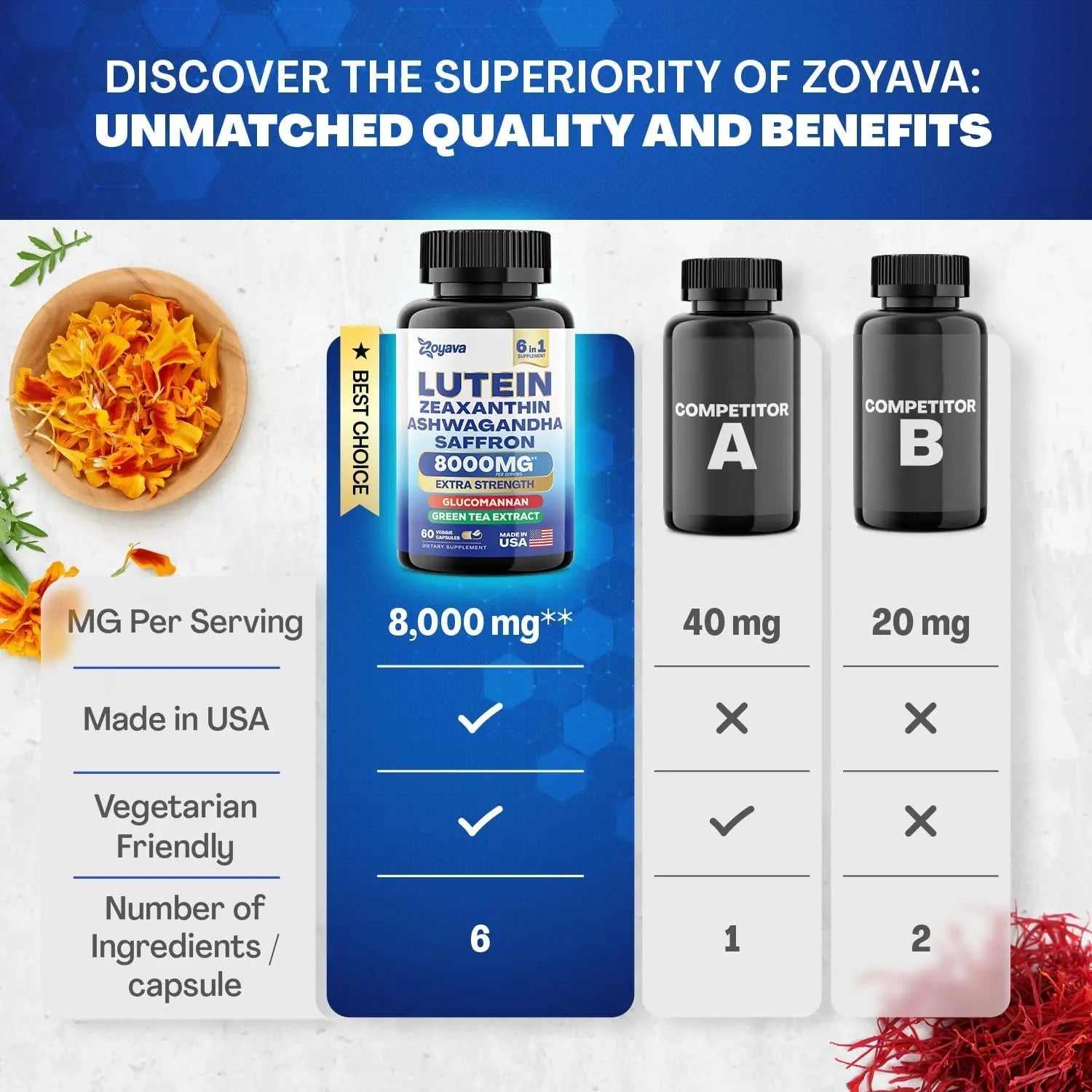 Zoyava Sea Moss 16-in-1 and Lutein 6-in-1 Bundle - TrustMedUSA