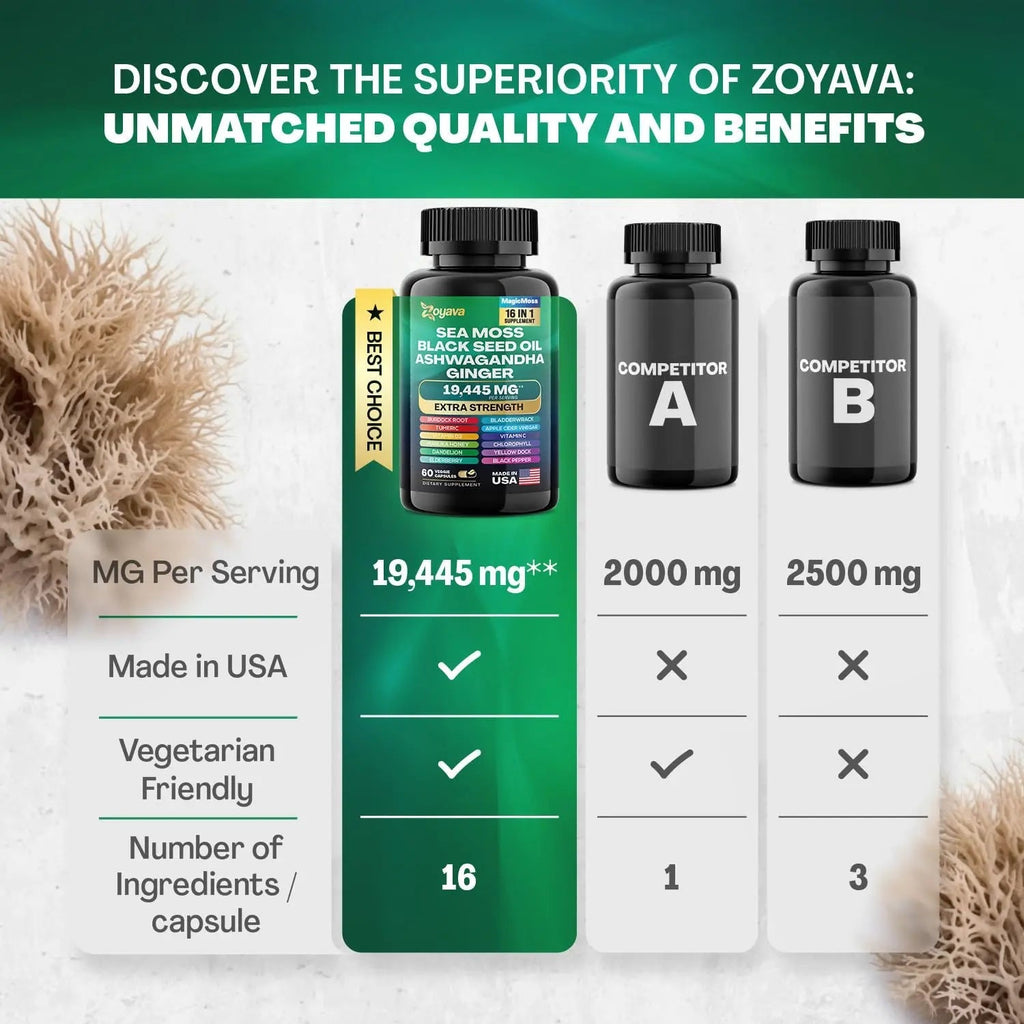 Zoyava Sea Moss 16-in-1 and Saffron 6-in-1 Bundle - TrustMedUSA