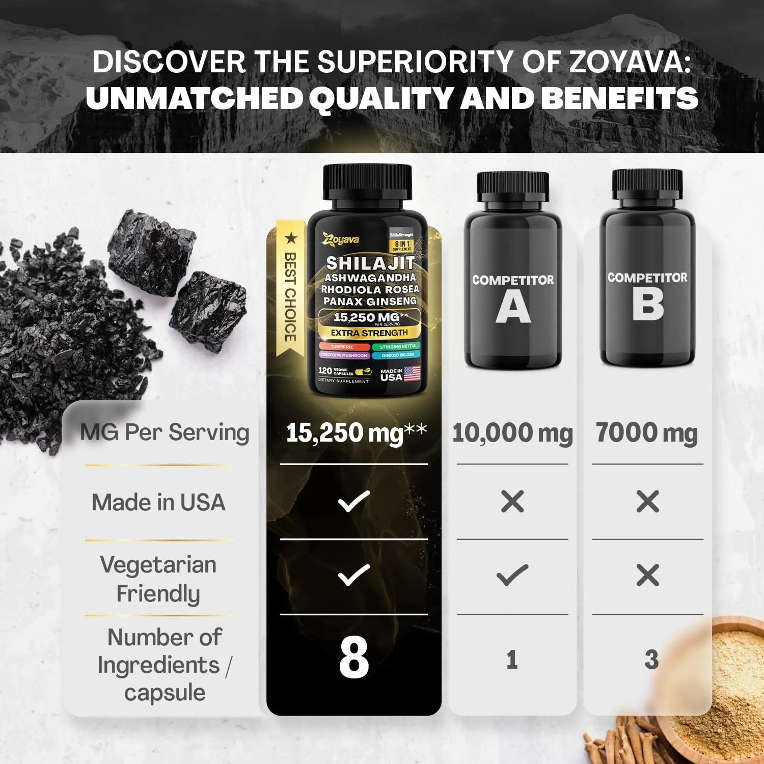 Zoyava Sea Moss Supreme16 Blend 19,445 MG and Shilajit 15,250 MG - Nature's Synergy - TrustMedUSA