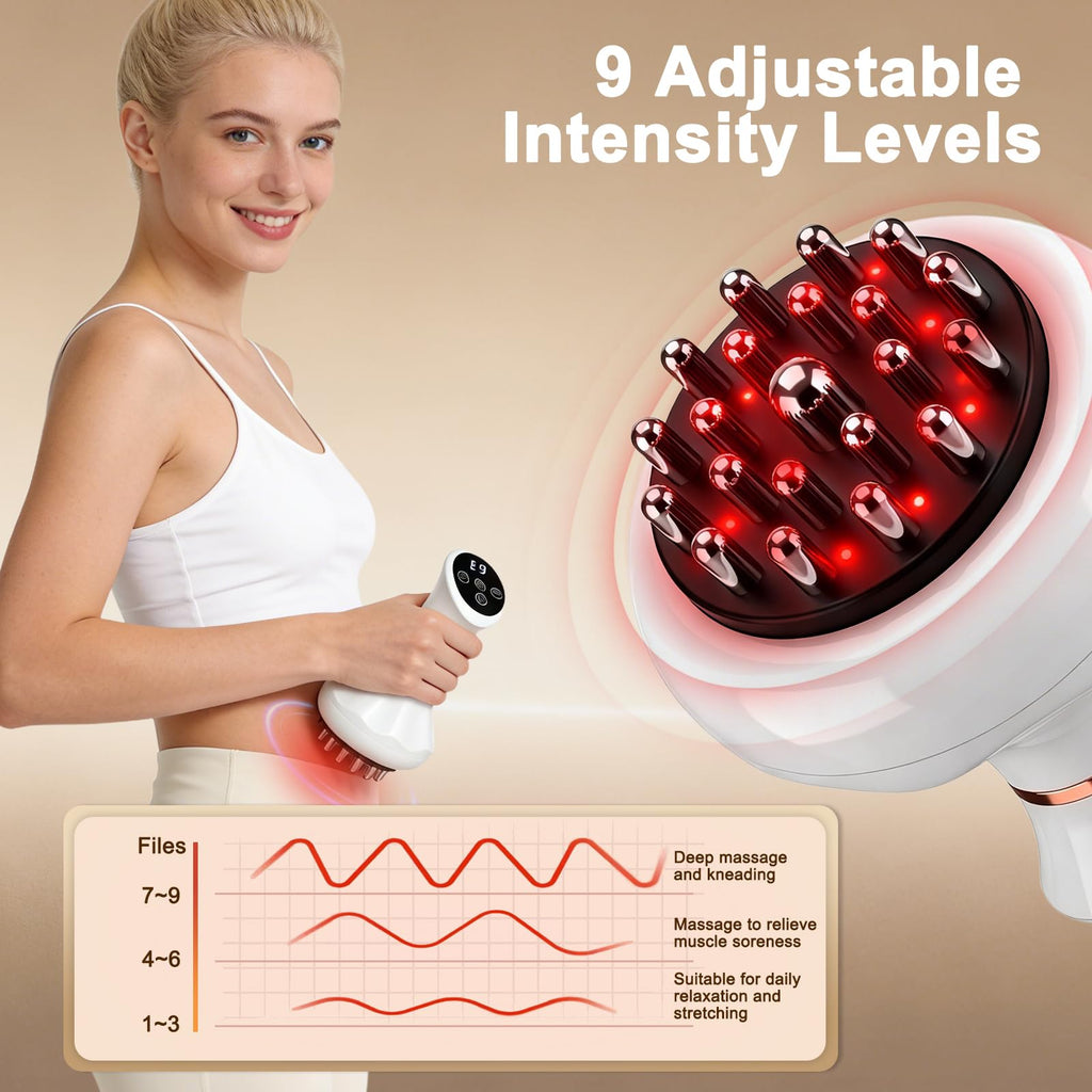 ZRCZRC Lymphatic Drainage Massager, Lymphatic Massager, Helps Reduce Stretch Marks & Cellulite, for Legs, Arms & Belly, Body Sculpting Machine with Microcurrent, Light, Heat & Vibration, White - Maple Wellness Supplements