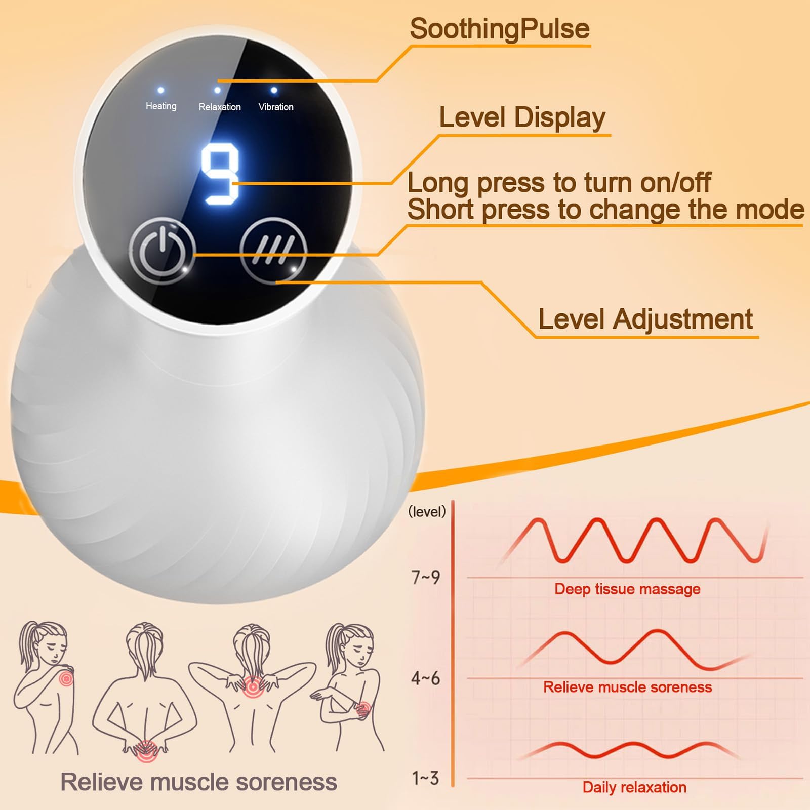 ZY ZERYEW 3-in-1 Handheld Lymphatic Drainage Massager with Red Light, Heat & Vibration - Cordless Anti Cellulite Massage Tool for Body Relaxation, 3 Modes & 9 Speeds for Belly, Legs, Thighs - Maple Wellness Supplements