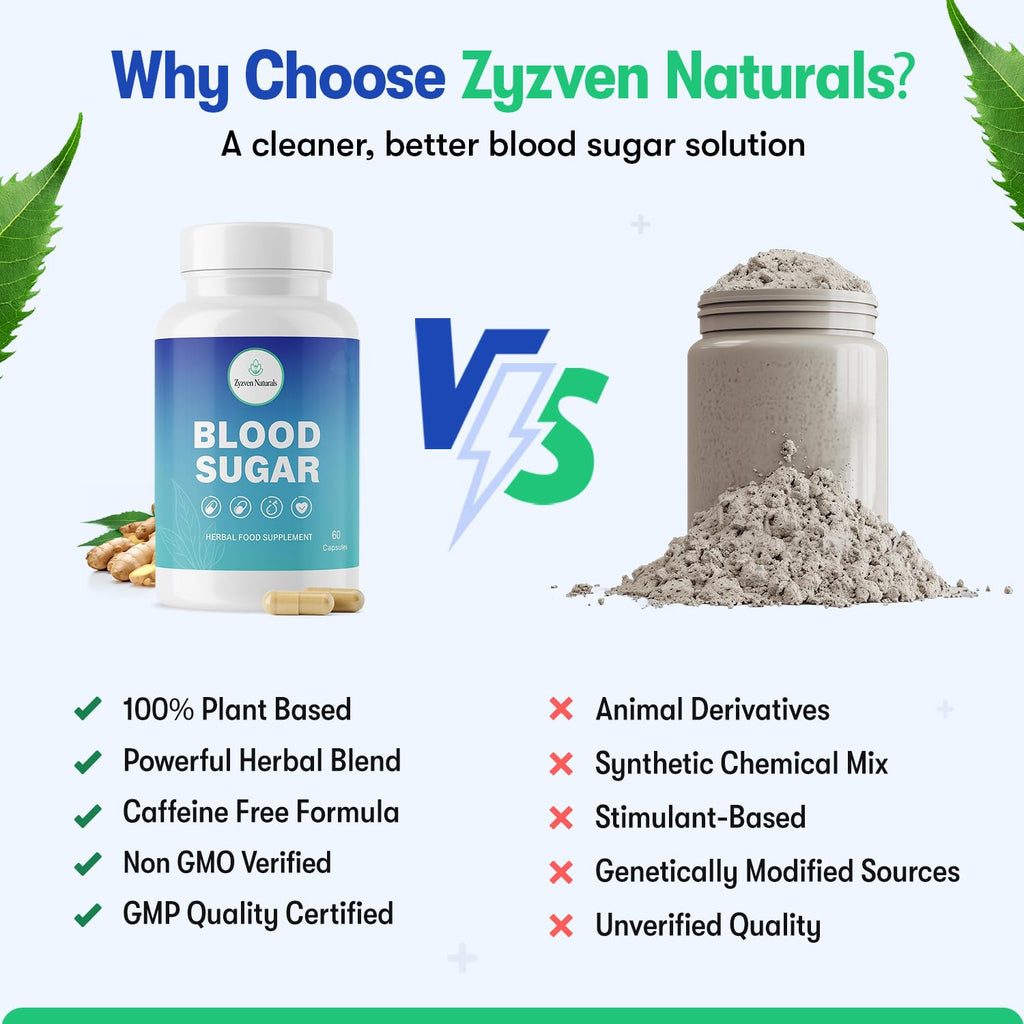 Zyzven Naturals Blood Sugar Support Supplement – 60 Vegan Capsules | Herbal Supplement with Moringa, Cinnamon, Ginger, Neem & Fenugreek | Plant-Based Wellness Supplement - Serving: 2 Capsules/Day - TrustMedUSA