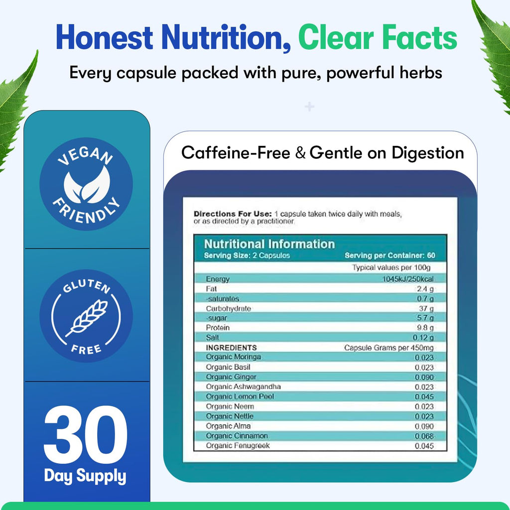 Zyzven Naturals Blood Sugar Support Supplement – 60 Vegan Capsules | Herbal Supplement with Moringa, Cinnamon, Ginger, Neem & Fenugreek | Plant-Based Wellness Supplement - Serving: 2 Capsules/Day - TrustMedUSA