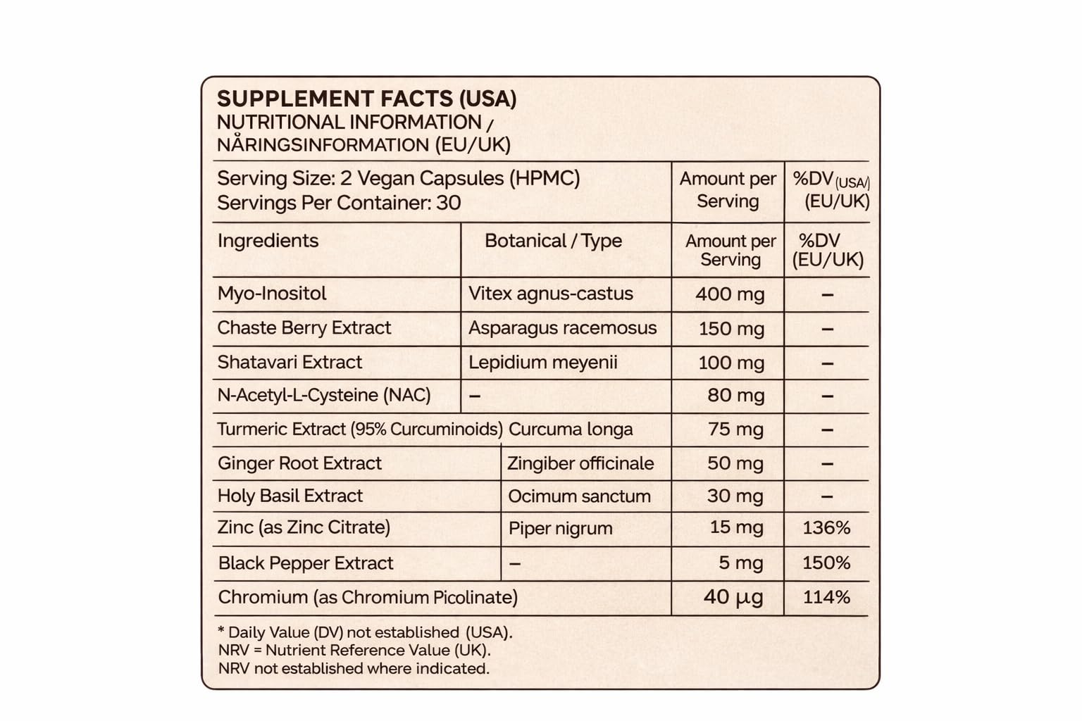 Zyzven Naturals Freja Advance – Women’s Wellness & Cycle Support Supplement – Myo-Inositol, Maca, Vitex, Shatavari, NAC, Zinc & Chromium – 60 Vegan Capsules – 30 Day Supply - TrustMedUSA